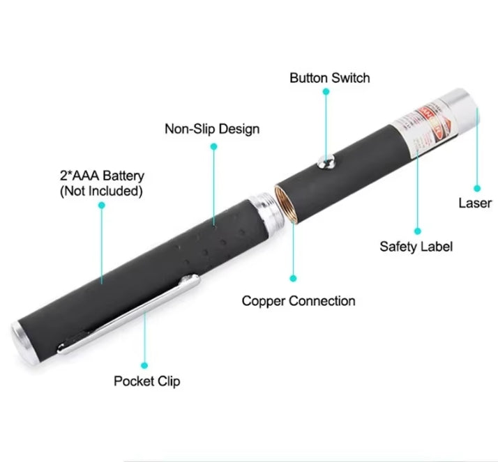 Pet Laser Pointer & LED Flashlight - Interactive Cat Scratching Toy, Christmas Gift for Cats/Kittens